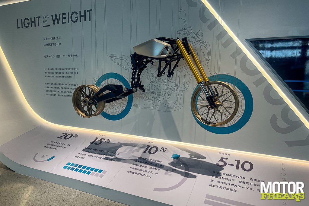 cfmoto_factory_hangzhou_15