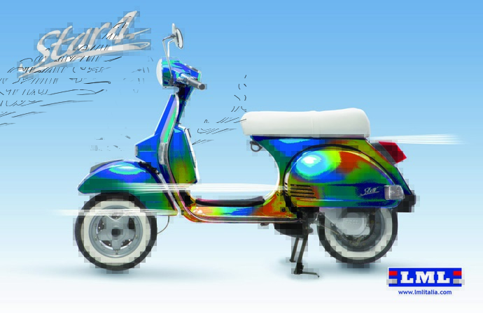 EICMA LML
