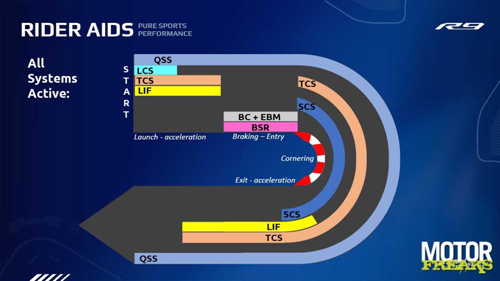 yamaha_my25_yzf-r9_20